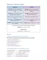 Vorschau - Arbeitsblätter - Adjectives_vs_Adverbs_Worksheet - Deckblatt