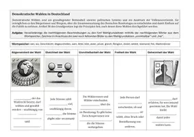 Vorschau - Unterrichtsreihen - Materialpaket - Rund um die Bundestagswahl 2025 - Deckblatt