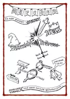 Vorschau - Poster - Merkblatt Märchen - Seite 1