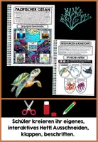 Vorschau - Unterrichtsreihen - Ozeane & Meere der Erde Materialpaket für Erdkunde + Geografie | Plastikmüll im Meer, Wasserkreislauf, Golfstrom - Seite 3
