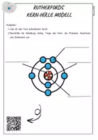 Vorschau - Arbeitsblätter - Atome - Kern-Hülle Modell | Arbeitsblatt | Natur und Technik - Seite 1