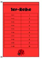 Vorschau - Mal- und Bastelvorlagen - DAS KLEINE EINMALEINS: Plakate/Merkblätter zum ausschneiden - Seite 1