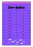 Vorschau - Mal- und Bastelvorlagen - DAS KLEINE EINMALEINS: Plakate/Merkblätter zum ausschneiden - Seite 2