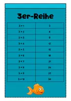 Vorschau - Mal- und Bastelvorlagen - DAS KLEINE EINMALEINS: Plakate/Merkblätter zum ausschneiden - Seite 3