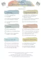 Vorschau - Poster - Kriterien für eine faire Bewertung der mündlichen Mitarbeit: Poster und Checkliste - Deckblatt