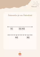Vorschau - Fördermaterial/Inklusion - Zahlenstrahl Karten zum Zuordnen - Deckblatt