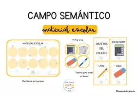 Vista previa - Tarjetas / Manipulativos - CAMPO SEMÁNTICO - Material escolar - Portada