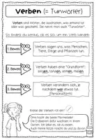 Vorschau - Arbeitsblätter - Merkhefteintrag: Verben - Deckblatt