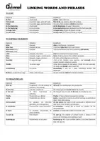 Aperçu - Apprentissages en autonomie - LINKING WORDS – Learning Pack - Page 2