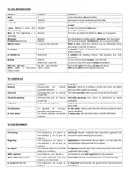 Vorschau - Fördermaterial/Inklusion - LINKING WORDS: Guide and Examples (English-Spanish) - Seite 3