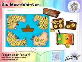 Vorschau - Videos - Lernentwicklungsgespräche LEG durchführen - Seite 2