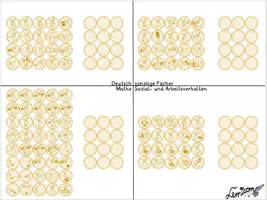Vorschau - Lehrpläne/Lehrermaterial - Vorbereitungsbogen Lernentwicklungsgespräche - Seite 3