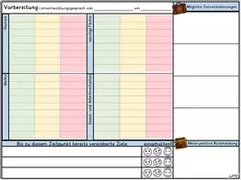Vorschau - Lehrpläne/Lehrermaterial - Lernentwicklungsgespräch Vorbereitungsbogen LEG - Seite 2