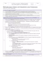 Vorschau - Unterrichtsreihen - Frühlings Erwachen I Unterrichtsreihe I Materialpaket - Seite 3