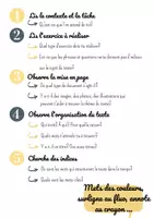Aperçu - Apprentissages en autonomie - Kit pédagogique - stratégies compétences en langues - Page 2