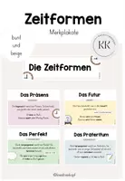 Vorschau - Arbeitsblätter - Zeitformen - Merkplakate - Deckblatt