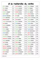 Vorschau - Arbeitsblätter - Français Cycle 3: Dossier Verbes (Bunt&SW) - Seite 3