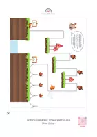 Vorschau - Spiele - Herbst, Grafomotorik Jump`n´Run, Schwierigkeitsstufe 1 - Seite 2