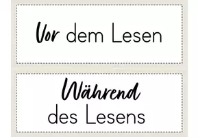 Vorschau - Mal- und Bastelvorlagen - Lesestrategien - Plakate (Deutschunterricht Grundschule) - Seite 3