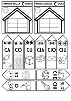 anteprima - Flashcard - SUONI DOLCI E DURI DELLA C E DELLA G - Pagina 1