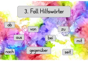 Vorschau - Poster - Deutsch Lernhilfe Plakat: Die vier Fälle Hilfswörter - Seite 1