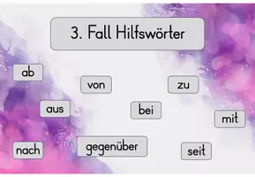 Vorschau - Poster - Deutsch Lernhilfe Plakat: Die vier Fälle Hilfswörter - Seite 3