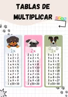Vista previa - Decoración del aula - Póster tablas de multiplicar. Poster multiplicación - Portada