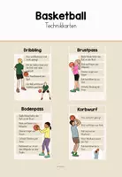 Vorschau - Poster - Basketball (Technikkarten) - Deckblatt