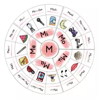 Vorschau - Spiele - Legekreis Lesesynthese M - Deckblatt