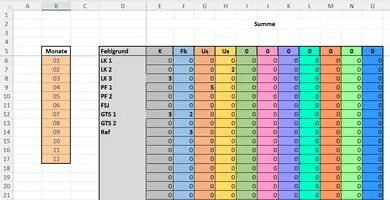 Vorschau - Anderer Materialtyp - Tabellen Vorlage: Abwesenheitsliste - Seite 3