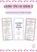 Vista previa - Tarjetas / Manipulativos - LLAVERO SOBRE TIPOS DE ACNEAE II - Portada