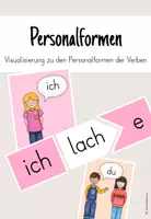 Vorschau - Fördermaterial/Inklusion - Personalformen der Verben - Visualisierung - celinesclassroom - Deckblatt