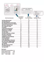 Vorschau - Stundenentwürfe - 24 Ausmalbilder und sinnentnehmendes Lesen (D-A-CH) - Seite 1