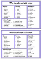 Vorschau - Arbeitsblätter - Märchen würfeln und schreiben (WÜRFELGESCHICHTE DEUTSCH) - Seite 2