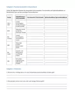 Vorschau - Arbeitsblätter - Parteienlandschaft der BRD - Arbeitspaket - Seite 1