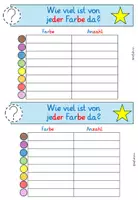 Vorschau - Stundenentwürfe - Mini-Unterrichtsreihe Diagramme - Klasse 1/2 - Seite 2