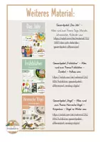 Vorschau - Stundenentwürfe - Brücken - GESAMTPAKET - Klasse 2/3/4 (inkl. Stundenentwürfe) - Seite 2