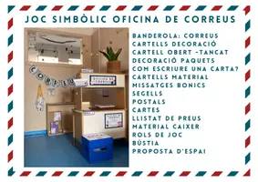 Vista previa - Decoración del aula - Joc simbòlic: L'oficina de correus - Portada