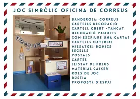 Vista previa - Decoración del aula - Joc simbòlic: L'oficina de correus - página 1