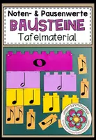 Vorschau - Präsentationen/Tafelbilder - NOTEN- & PAUSENWERTE (Bausteine) - Tafelmaterial - Deckblatt