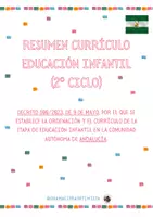 Vista previa - Tarjetas / Manipulativos - Resumen DECRETO 100/2023, Educación Infantil. ANDALUCÍA - Portada
