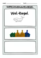 Vorschau - Stationenlernen - Doppelkonsonantenregel üben und merken - Seite 1