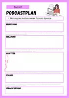Vorschau - Arbeitsblätter - Planungsinstrument Podcastplan - Deckblatt