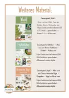Vorschau - Unterrichtsreihen - Zähne - GESAMTPAKET - Klasse 1/2 - differenziert - Seite 2