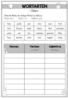 Vorschau - Arbeitsblätter - Materialpaket: Wortarten unterscheiden (Nomen, Verben, Adjektive) - Seite 3