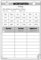 Vorschau - Arbeitsblätter - Wortarten: Frühling (Nomen, Verben, Adjektive) - Seite 3