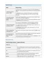 Vorschau - Arbeitsblätter - Wahlgrundsätze: Aufgaben & Beispiele (inkl. Lösung) - Seite 2