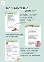 Vorschau - Arbeitsblätter - Mein Erste Hilfe Blumenstrauß Trauer Traurigkeit / Coaching Lernentwicklung Sekundarstufe - Seite 2