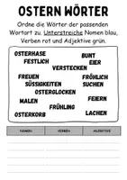 Vorschau - Arbeitsblätter - Wortarten Ostern - DaZ/DaF, Deutsch (Nomen, Verben, Adjektive) - Seite 3