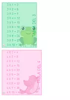 Vista previa - Refuerzo / NEE / Materiales de apoyo - Cuadernillo visual de tablas de MULTIPLICAR animadas - página 1
